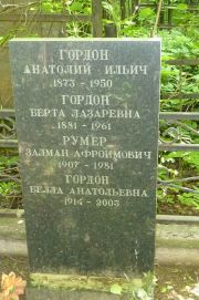 Гордон Берта Лазаревна, Москва, Востряковское кладбище